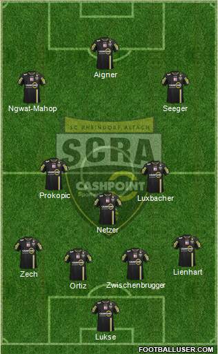 SCR Altach Formation 2015