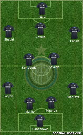 F.C. Internazionale Formation 2015