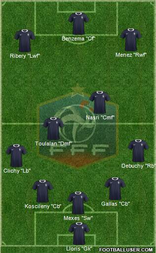 France Formation 2015