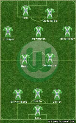 VfL Wolfsburg Formation 2015