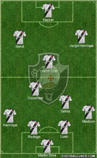 CR Vasco da Gama Formation 2015