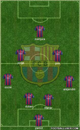 F.C. Barcelona Formation 2015
