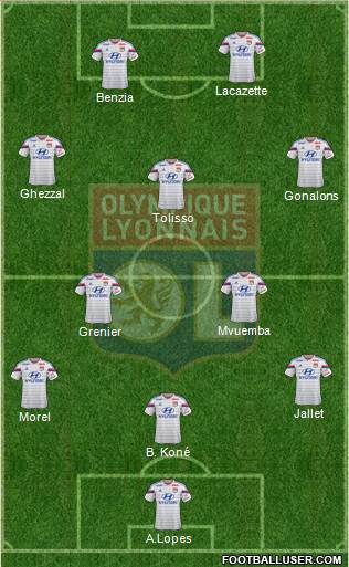 Olympique Lyonnais Formation 2015