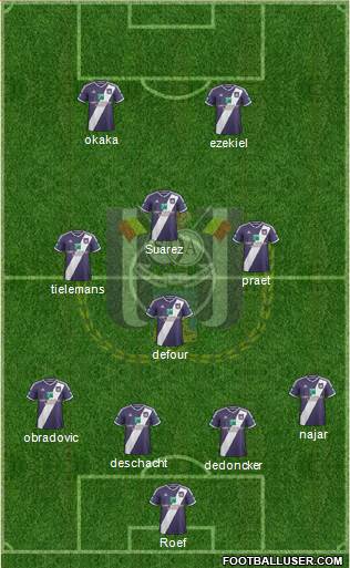 RSC Anderlecht Formation 2015