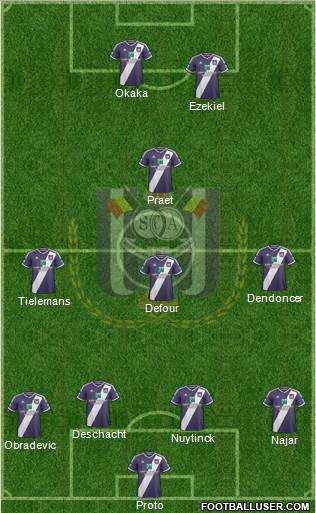 RSC Anderlecht Formation 2015