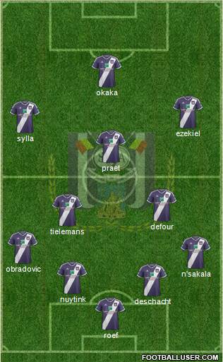 RSC Anderlecht Formation 2015