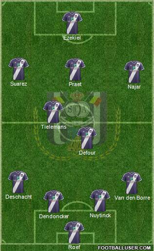 RSC Anderlecht Formation 2015