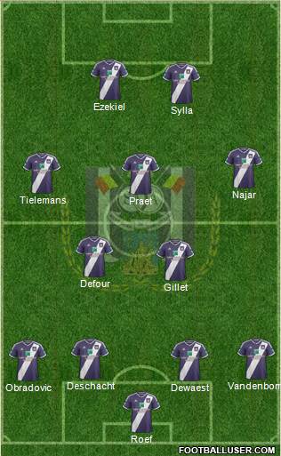 RSC Anderlecht Formation 2015