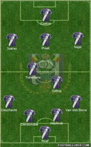 RSC Anderlecht Formation 2015