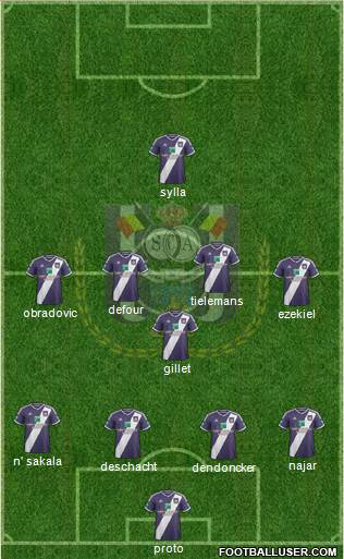 RSC Anderlecht Formation 2015