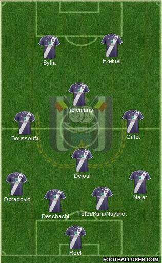 RSC Anderlecht Formation 2015