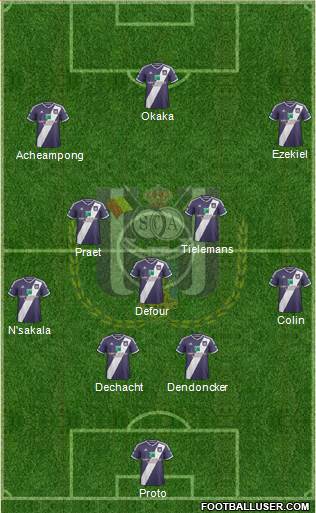 RSC Anderlecht Formation 2015