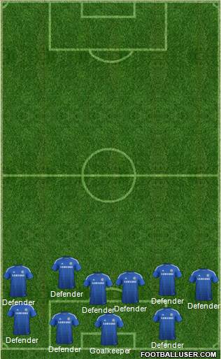 Chelsea Formation 2015