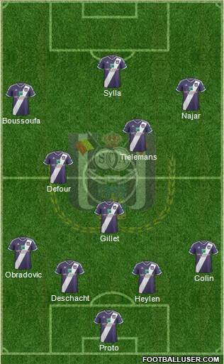 RSC Anderlecht Formation 2015