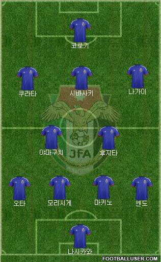 Japan Formation 2015