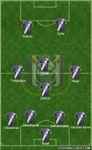 RSC Anderlecht Formation 2015