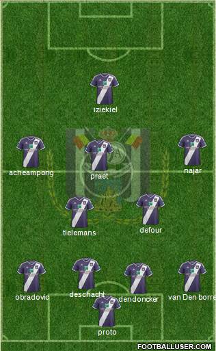 RSC Anderlecht Formation 2015