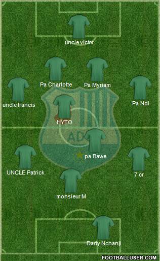 AD Cabense Formation 2015