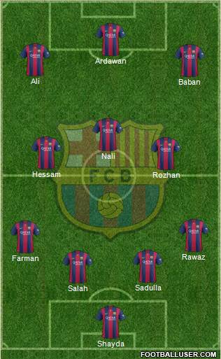 F.C. Barcelona Formation 2015