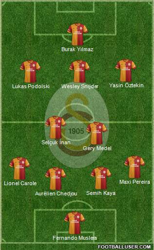 Galatasaray SK Formation 2015