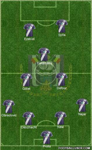 RSC Anderlecht Formation 2015