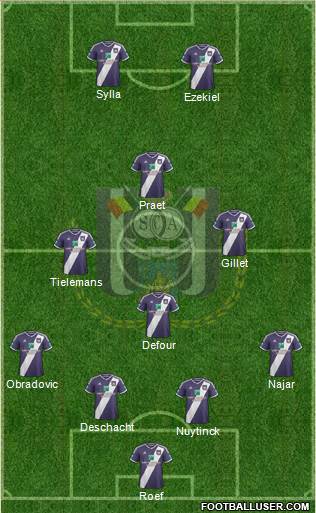 RSC Anderlecht Formation 2015