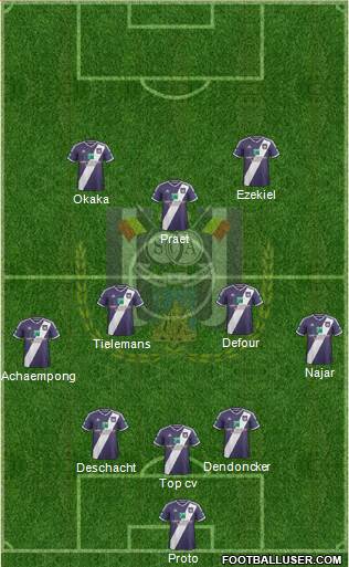 RSC Anderlecht Formation 2015