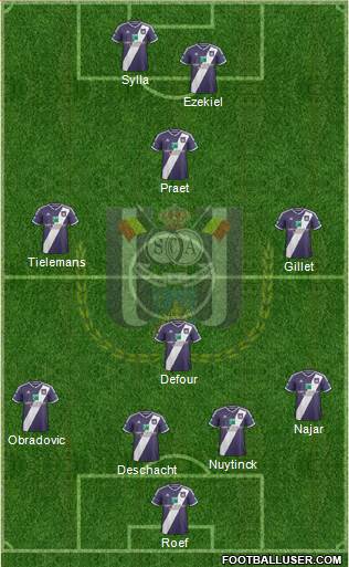 RSC Anderlecht Formation 2015