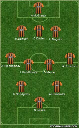 Hull City Formation 2015