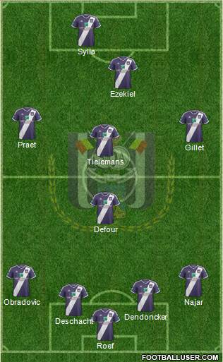 RSC Anderlecht Formation 2015