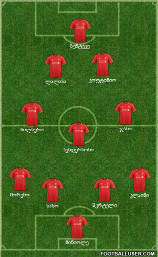 Liverpool Formation 2015