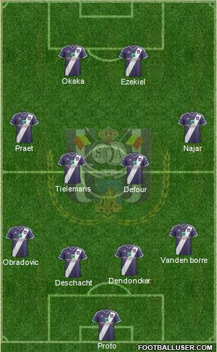 RSC Anderlecht Formation 2015