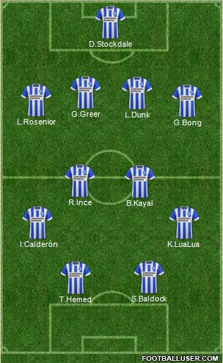 Brighton and Hove Albion Formation 2015