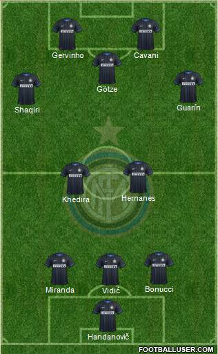 F.C. Internazionale Formation 2015