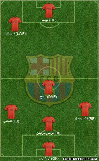 F.C. Barcelona Formation 2015