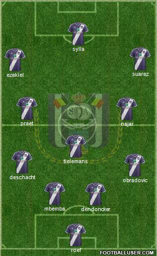 RSC Anderlecht Formation 2015