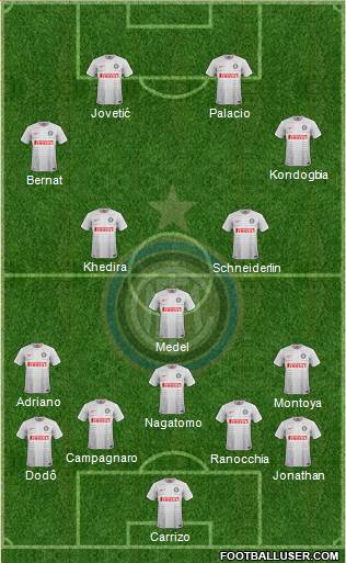 F.C. Internazionale Formation 2015