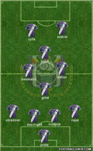 RSC Anderlecht Formation 2015