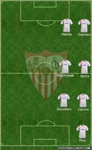 Sevilla F.C., S.A.D. Formation 2015
