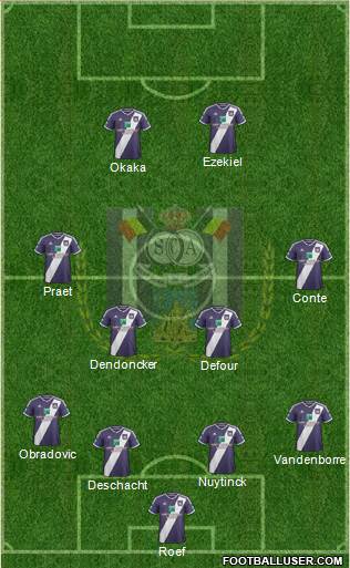 RSC Anderlecht Formation 2015