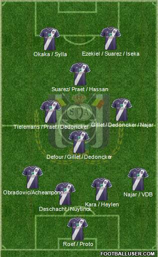 RSC Anderlecht Formation 2015