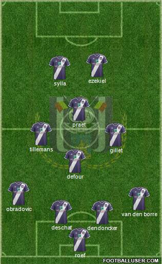 RSC Anderlecht Formation 2015