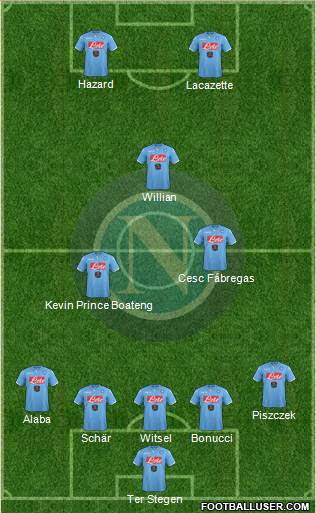 Napoli Formation 2015