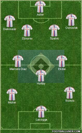 Hamburger SV Formation 2015