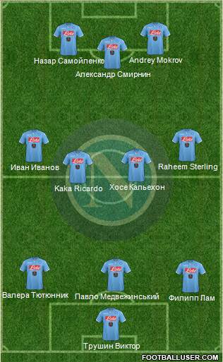Napoli Formation 2015