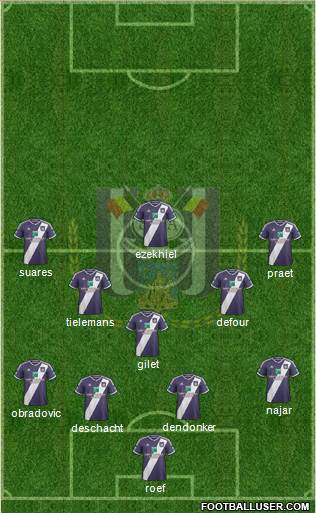 RSC Anderlecht Formation 2015