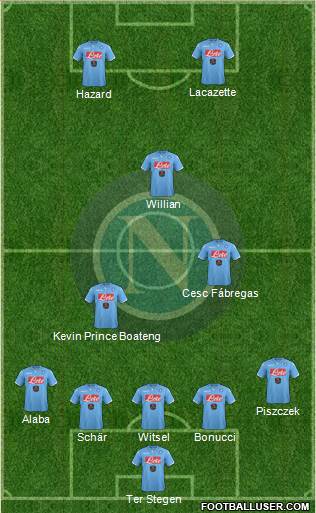 Napoli Formation 2015