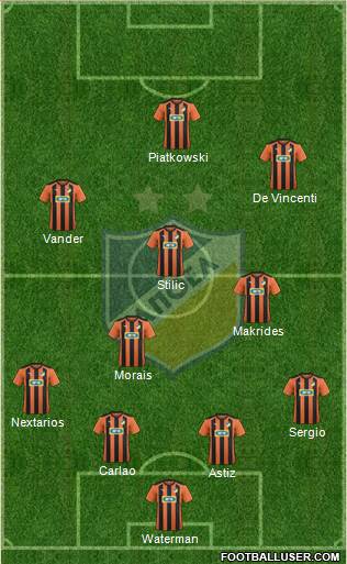 APOEL Nicosia Formation 2015