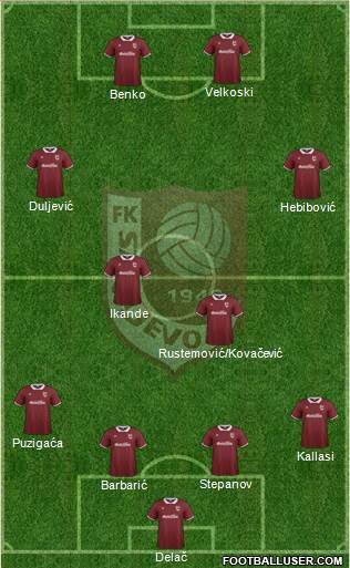 FK Sarajevo Formation 2015