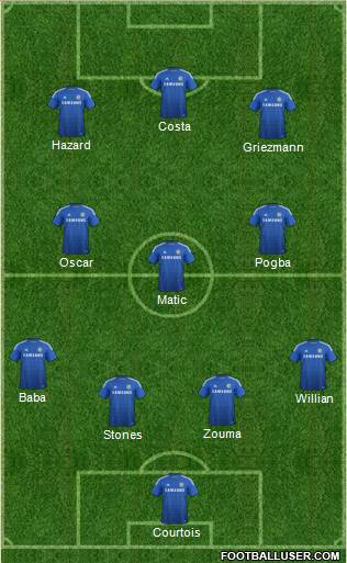Chelsea Formation 2015